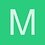 madcoin