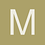 minersold