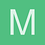 mogrith59