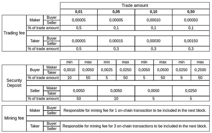 20190701_tradingcost